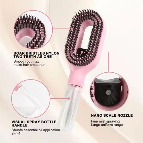2in1 Sprayer Brush Pro